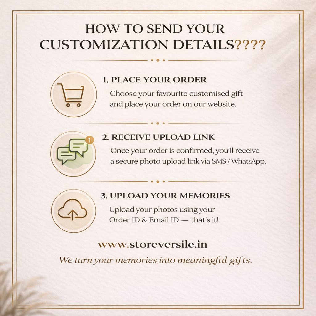 Mini Photo Voice Jar